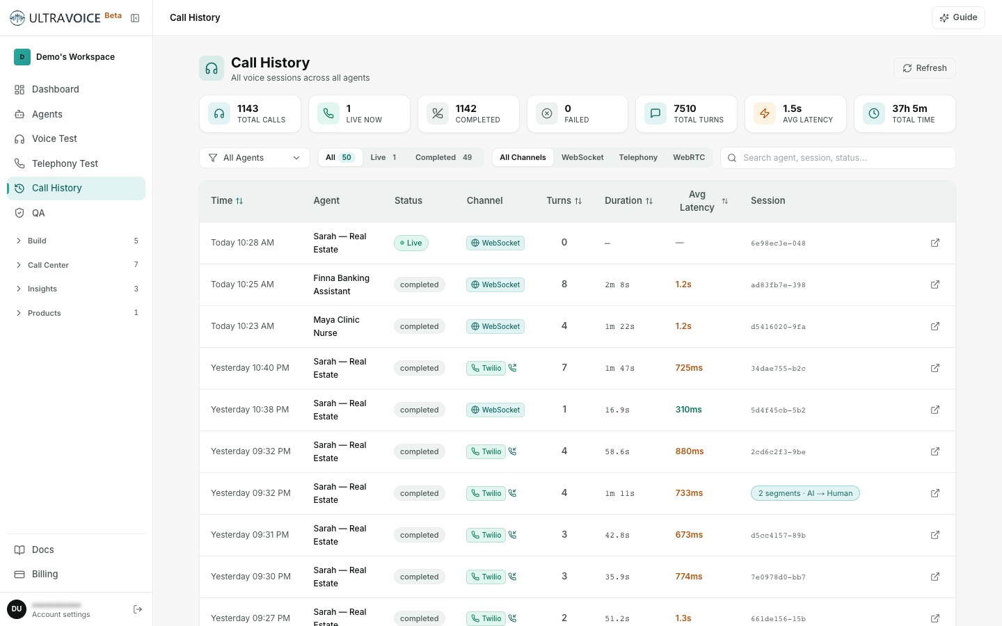 The Call History list